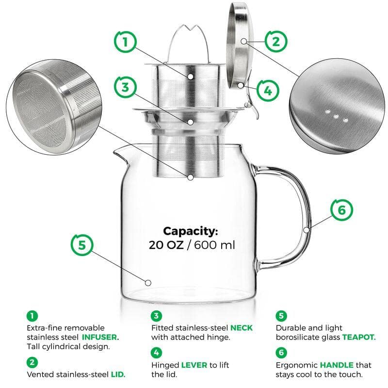 Pyxis Glass Teapot 20oz - Image 3