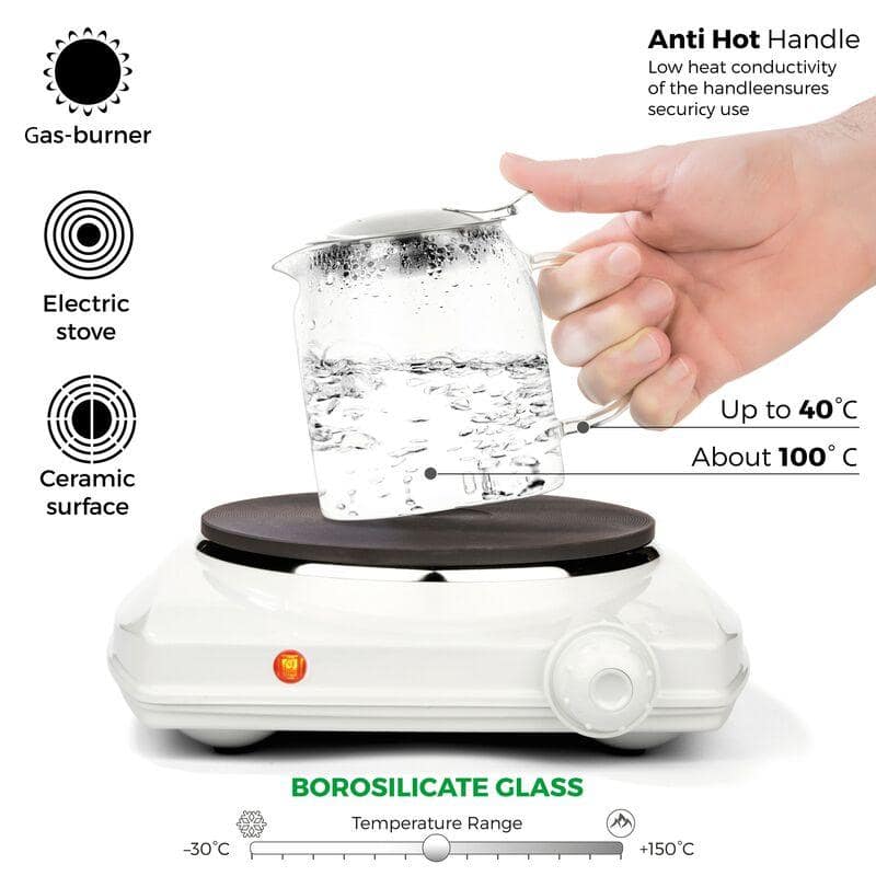 Pyxis Glass Teapot 20oz - Image 4